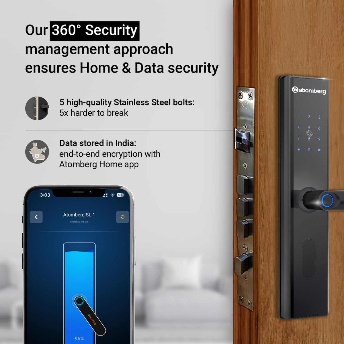 Atomberg SL 1 Smart Door Lock
