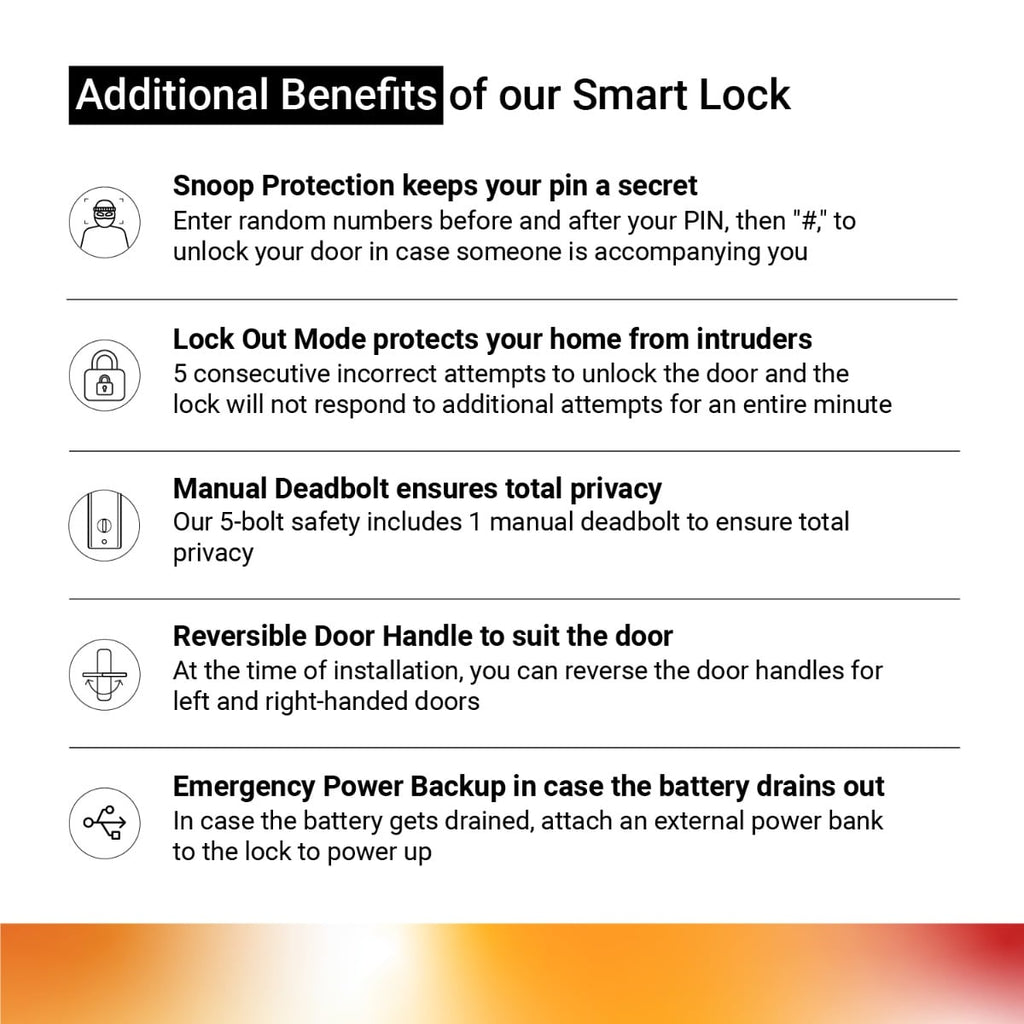 Atomberg SL 1 Smart Door Lock