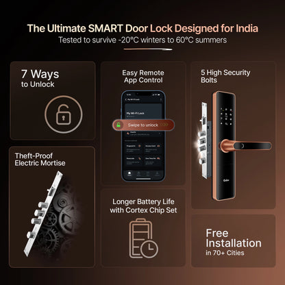 Qubo Smart Door Lock Ultra