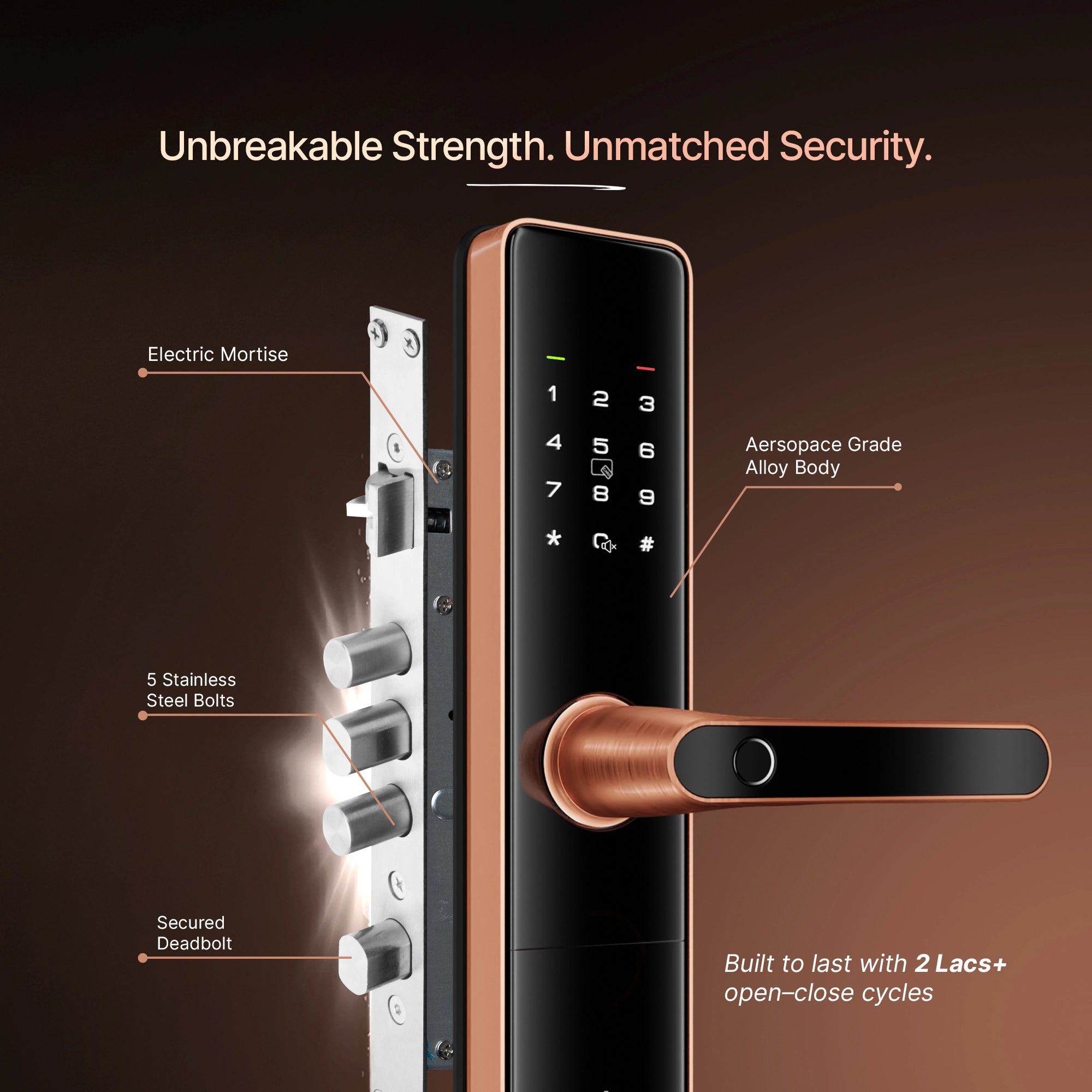 Qubo Smart Door Lock Ultra
