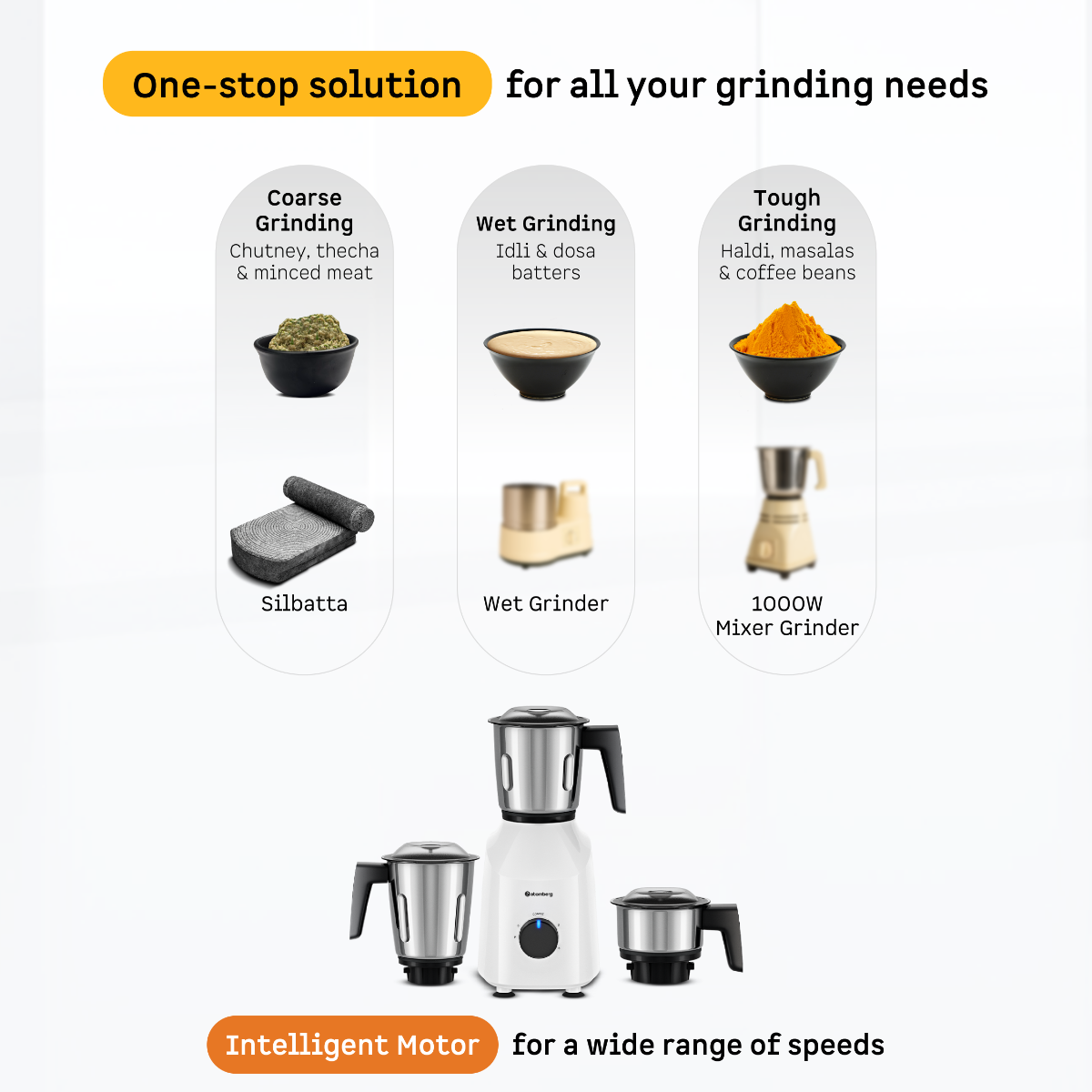 Atomberg Xiana Mixer Grinder