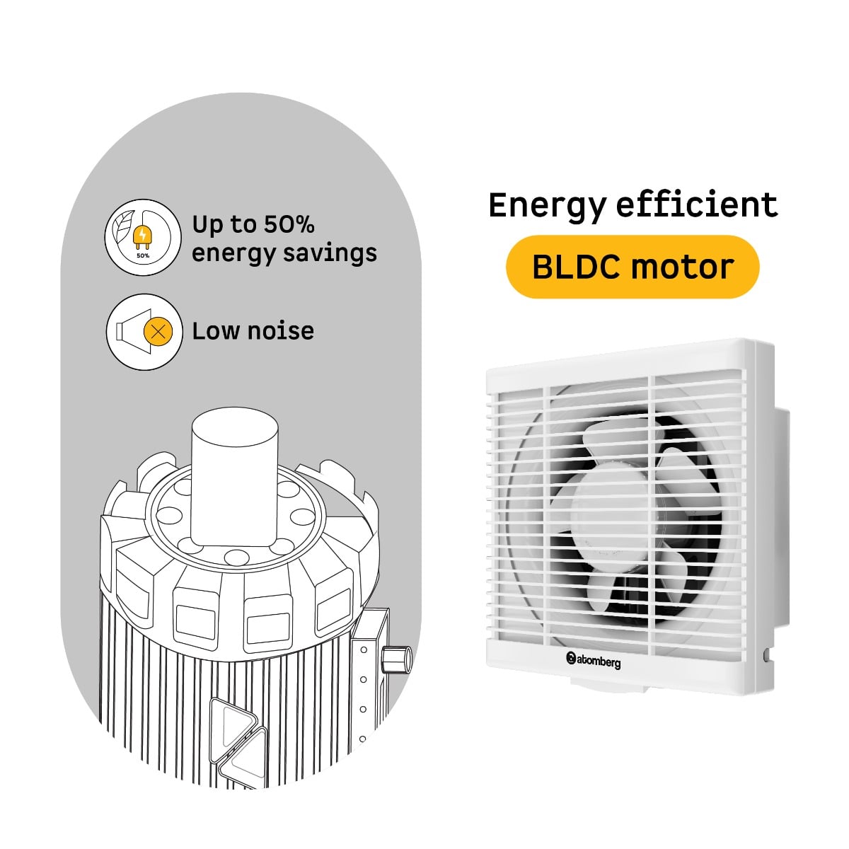 Atomberg Efficio Exhaust Fan