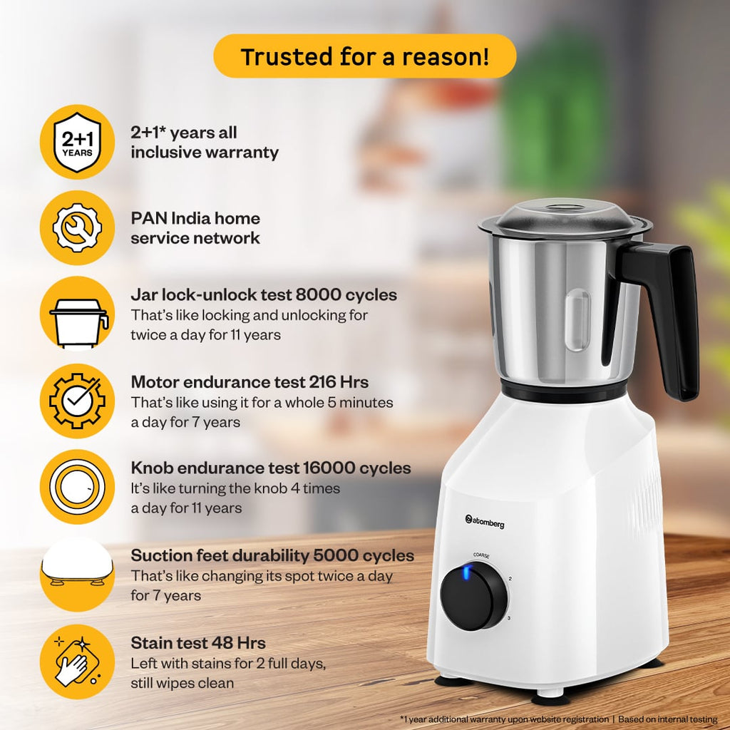 Atomberg Xiana Mixer Grinder