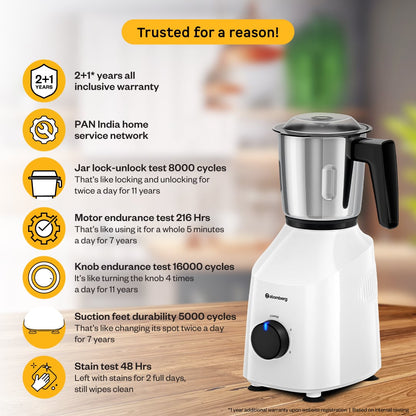 Atomberg Xiana Mixer Grinder