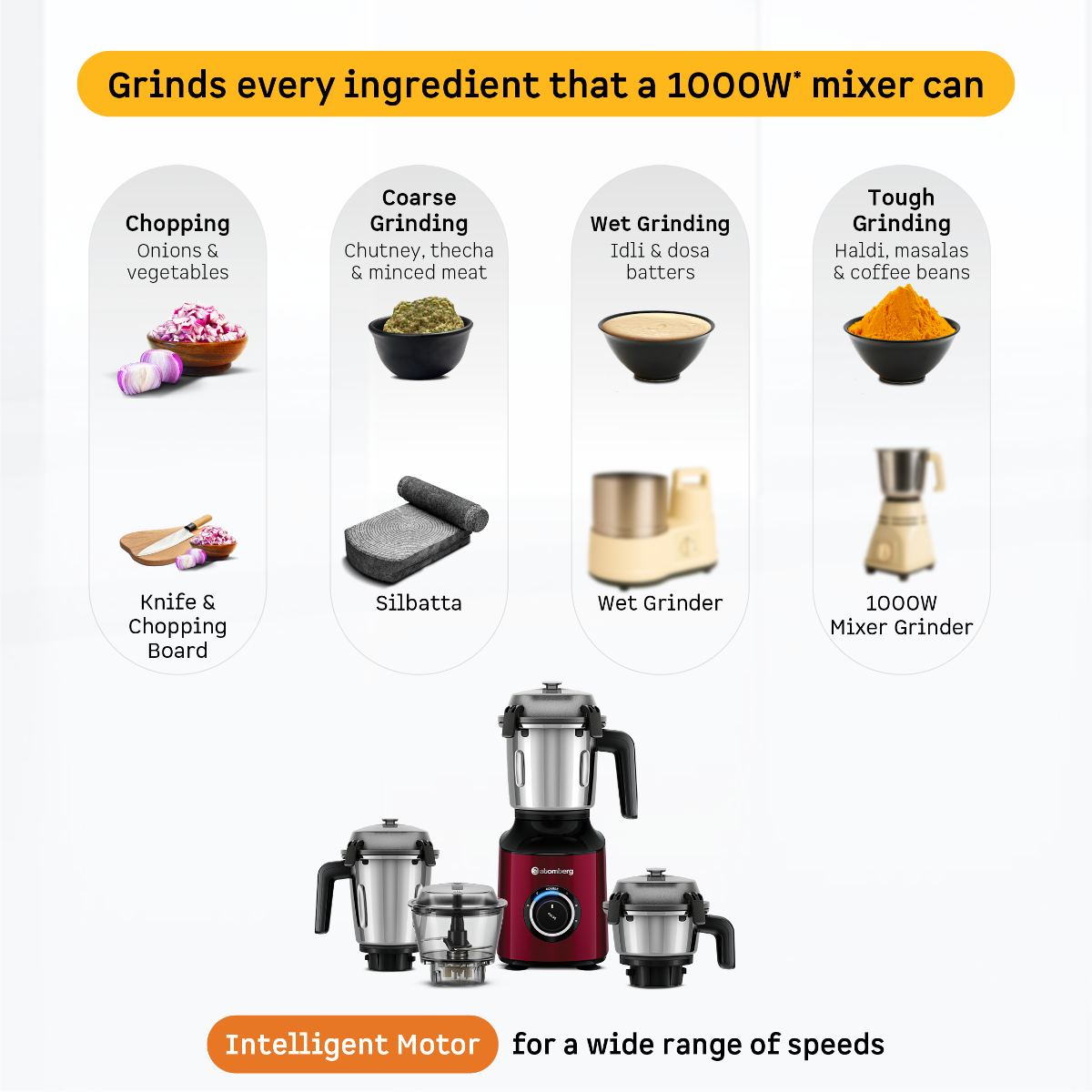Atomberg Zenova Mixer Grinder