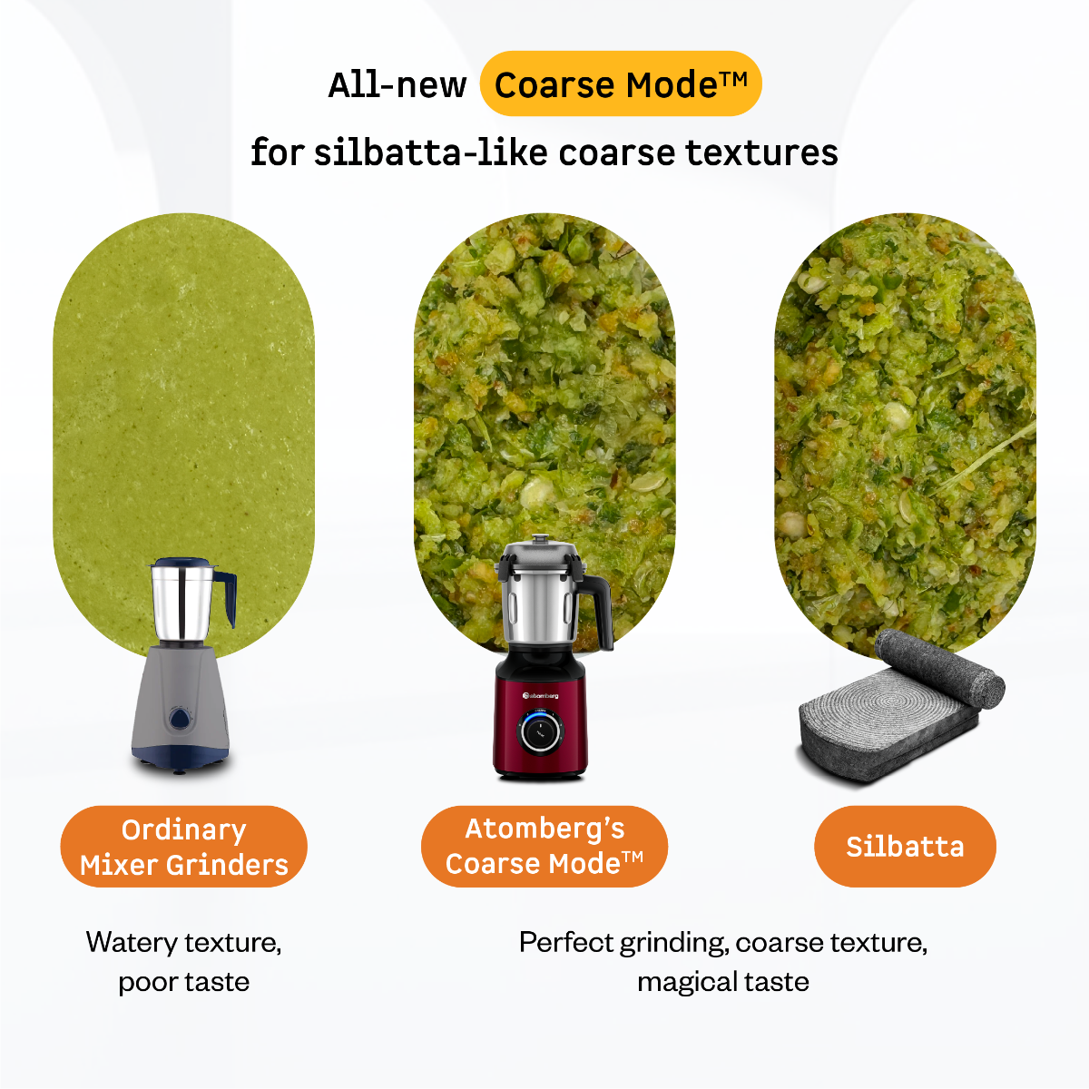 Atomberg Zenova Mixer Grinder